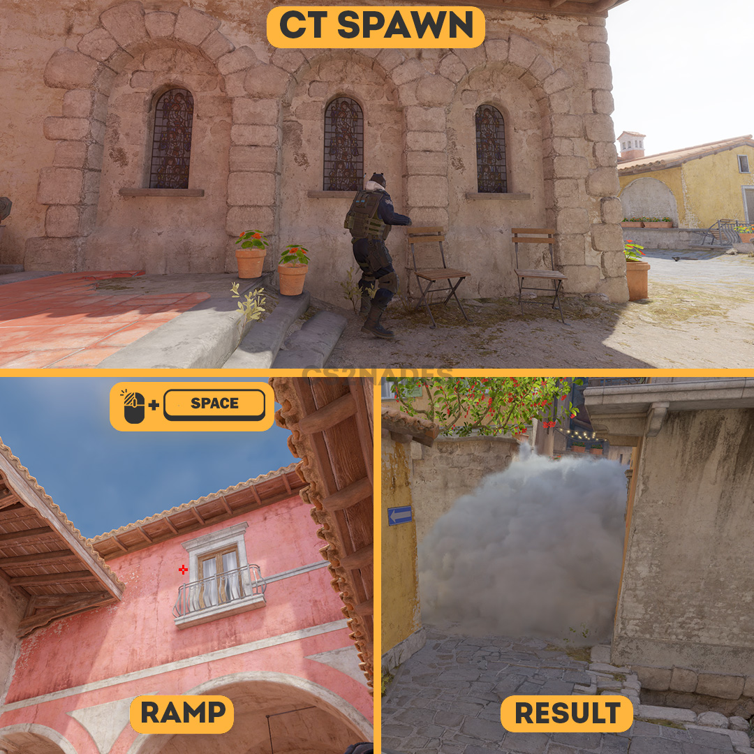Crosshair Target